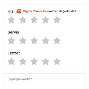 Migros Yemek Siparişim Teslim Edilmediği Halde Teslim Edildi Görünüyor Kimse Yardımcı Olmuyor
