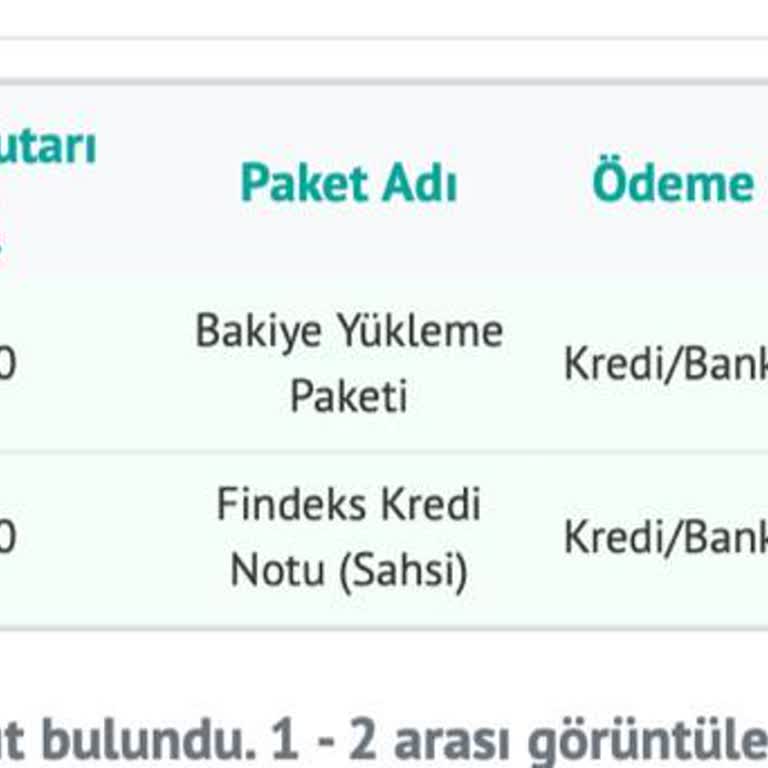 Kredi Notu Hesaplanmadan Ücret Alınması Mağduriyet Yarattı