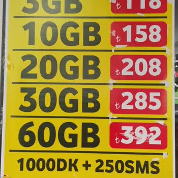 Fahiş Zamlar Ve Hizmet Kalitesizliği Nedeniyle Vodafone'a Büyük Tepki