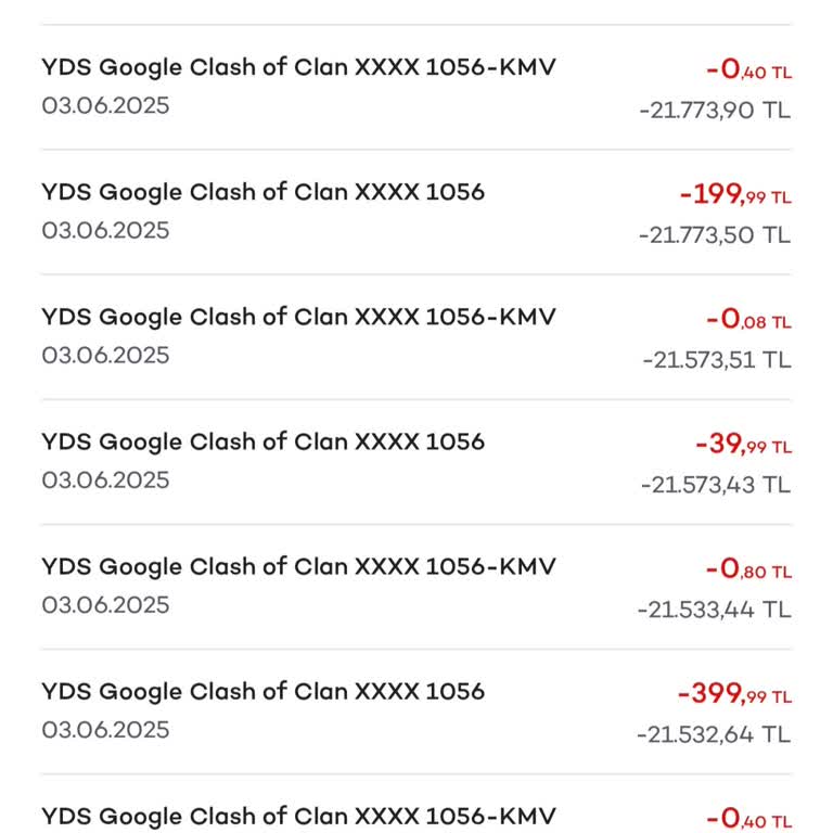 Google Hesabımdan İzinsiz Para Çekildi, Paramın İadesini İstiyorum