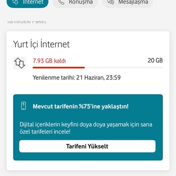 Vodafone Hediye İnternetim Erken Bitiyor Neden Kendi Paketimden Harcama Yapılıyor