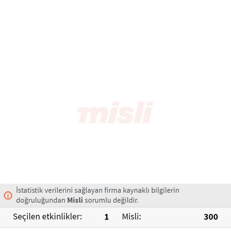 Kazanan Bahisimin Haksızca Kaybettirilmesi