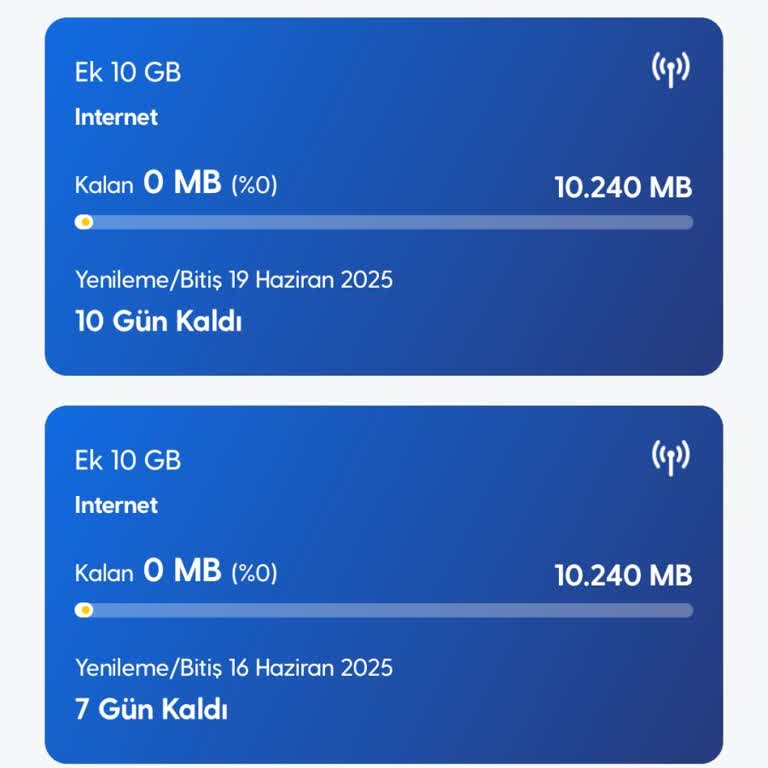 Turkcellde Yüksek İnternet Kotası Hızla Tükeniyor
