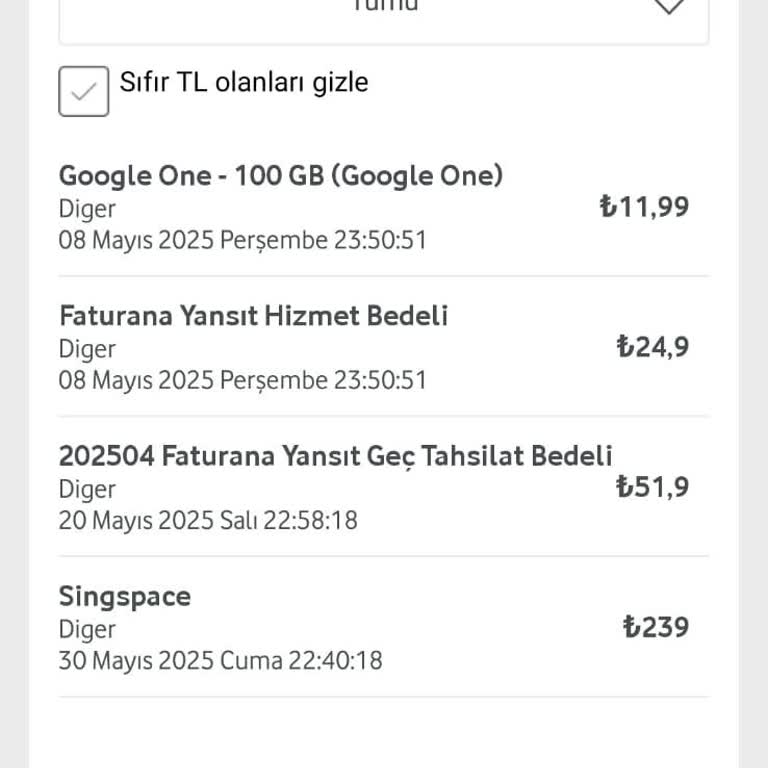 Onayım Olmadan Yapılan Abonelik Ve Haksız Ücret Şoku