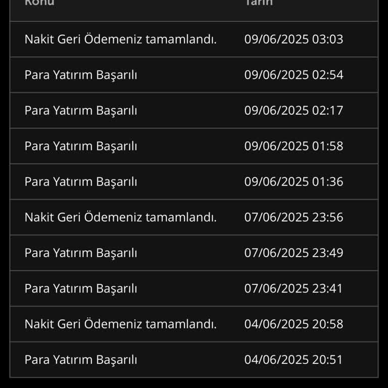 Marsbahis'te Yaşadığım Kötü Deneyim Ve Güven Sorunu