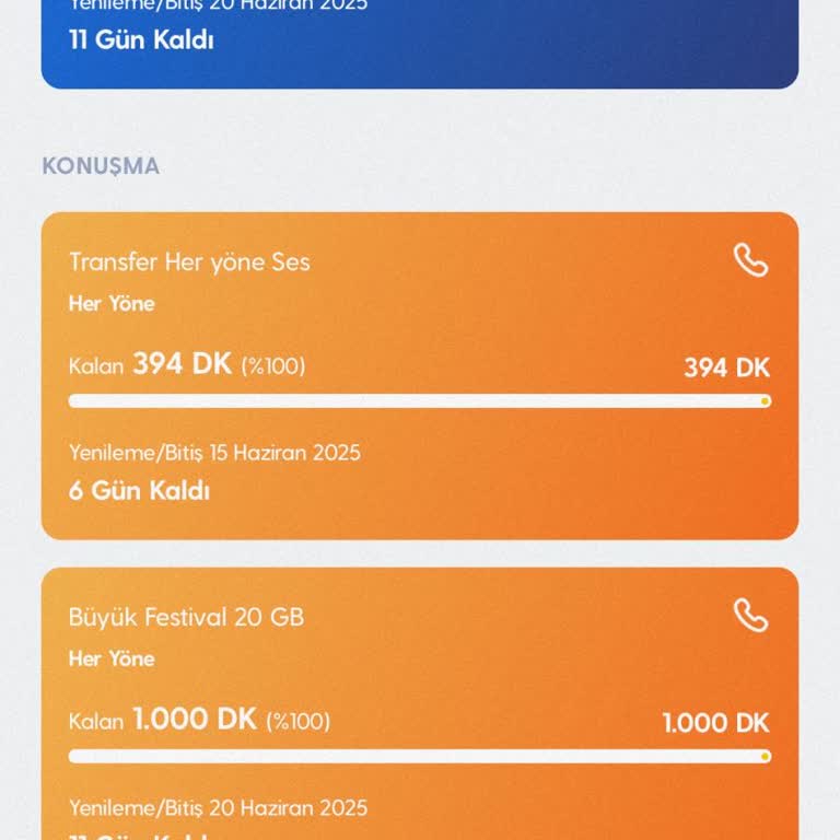Turkcell Faturalı Geçişte Ödenmiş Hotspot Paketimin Silinmesi Mağduriyet Yarattı!