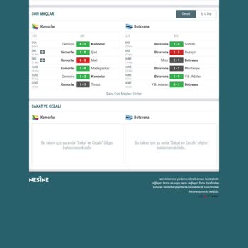 Nesine.com'da Maç Programı Karışıklığı Ve Güven Sorunu