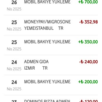 Vodafone Pay FreeZone Kampanya Geri Ödemeleri Sürekli Gecikiyor, Müşteri Hizmetlerinden Çözüm Alınamıyor