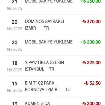 Vodafone Pay FreeZone Kampanya Geri Ödemeleri Sürekli Gecikiyor, Müşteri Hizmetlerinden Çözüm Alınamıyor