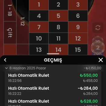 Anjouan Gaming Güvensiz Siteye Lisans Veren Şirket