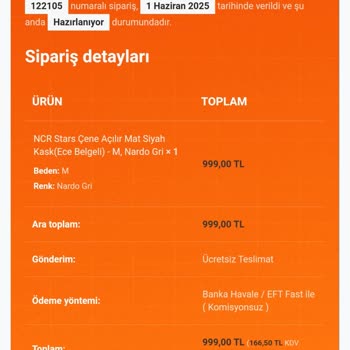 Sipariş Sonrası İletişim Ve Erişim Sorunu