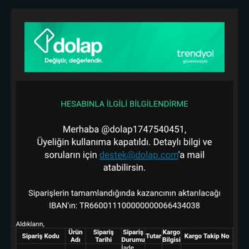 Yanlış Ürün Gönderimi Ve Üyelik İptali Sonrası Ücret İadesi Sorunu