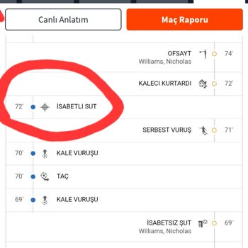 Kazanan Bahis Yanlış Sonuçlandı, İkramiyem Yatırılmadı