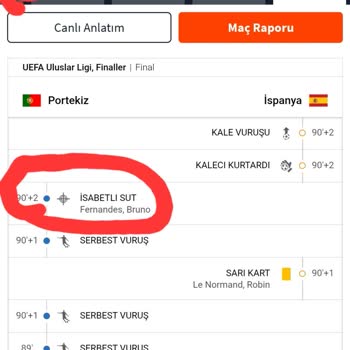 Kazanan Bahis Yanlış Sonuçlandı, İkramiyem Yatırılmadı
