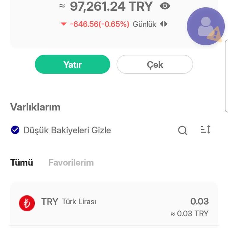 Bitlo Kimlik Doğrulama Sorunu Nedeniyle Hesabımdaki Paraya Ulaşamıyorum
