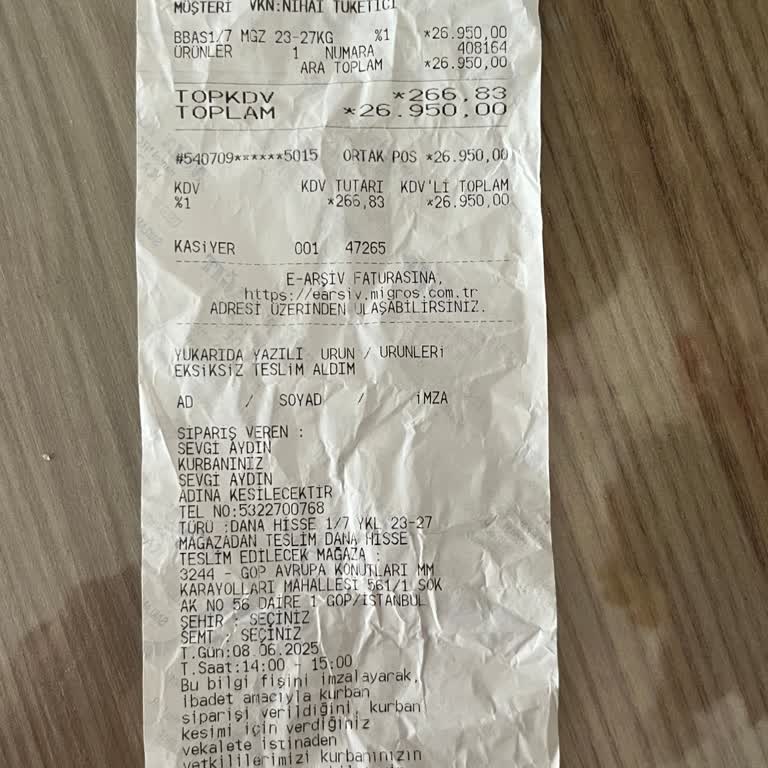 Migros'tan Alınan Kurban Hissesi Hayal Kırıklığı Yarattı