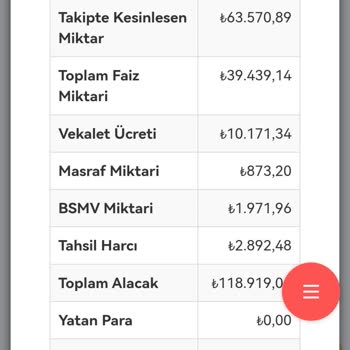 Borç Kapatma Teklifimin Kabul Edilmemesi Ve İcra Süreci Hakkında Şikayet