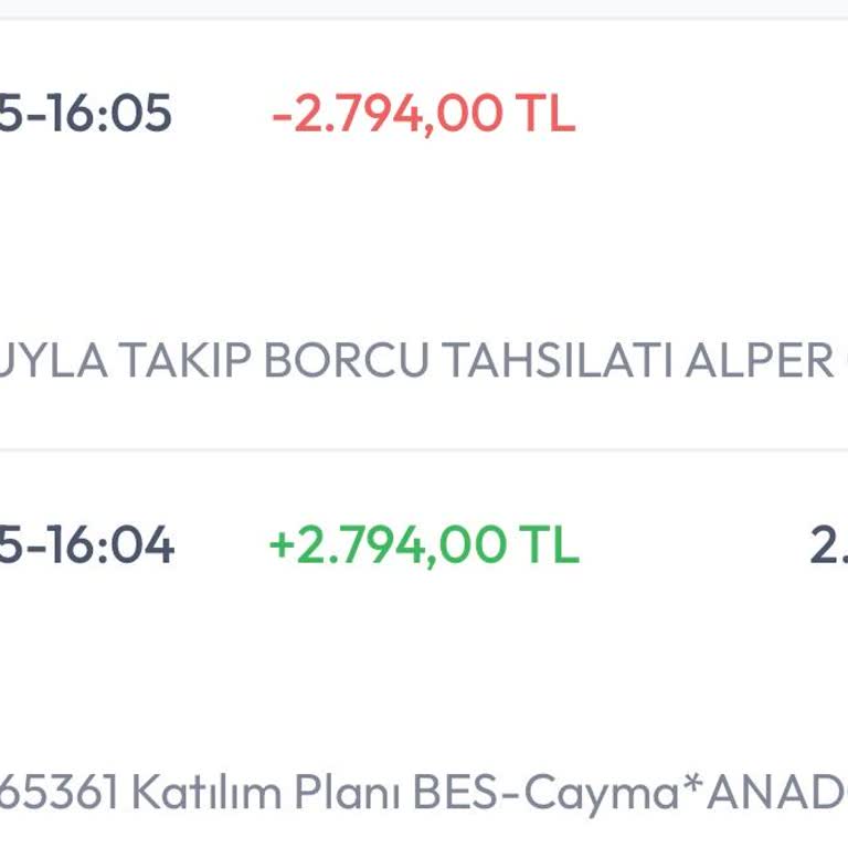 Maaşımda Yasal Olmayan Kesinti Yapıldı, İadesini Talep Ediyorum