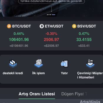 Swfcnrho Kripto Para Dolandırıcılığı Şikayeti