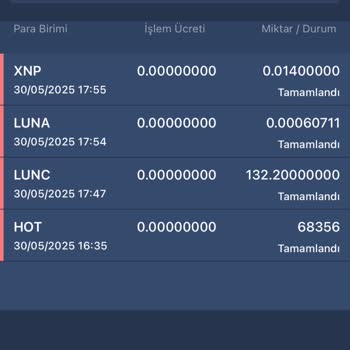 Bilgilendirme Yapılmadan Hesabımdaki Varlıklar Sıfırlandı, Acil Çözüm Bekliyorum