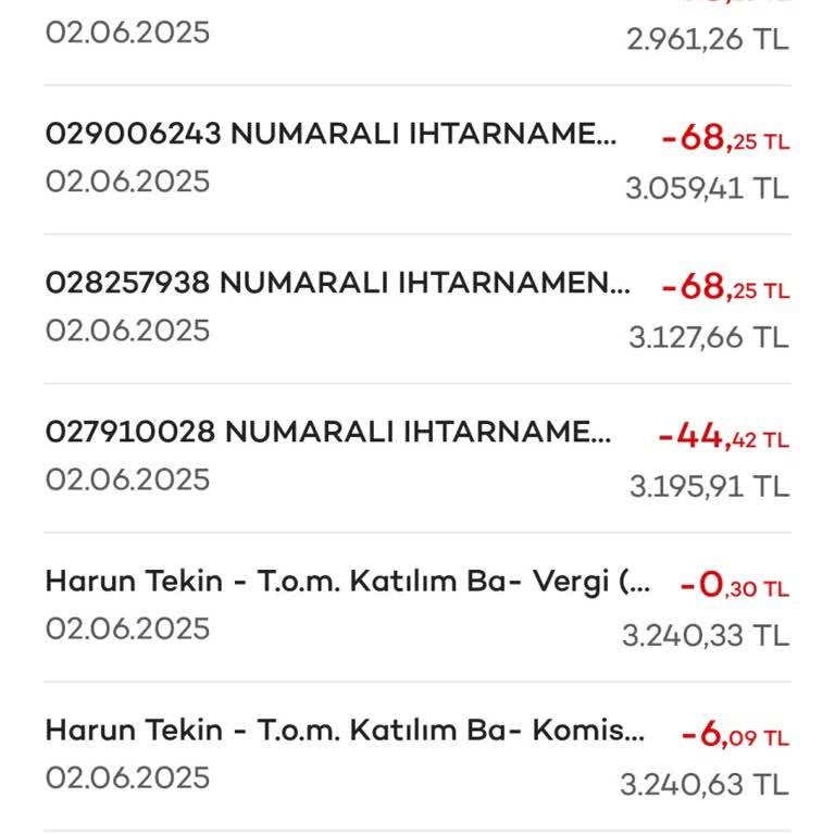 Habersiz Yapılan Kredi Kartı Tahsilatları Ve Haksız Kesinti