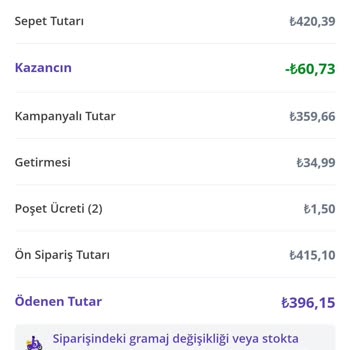 Papara İade Edilmeyen Sipariş Tutarı Ve Müşteri Hizmetlerinin Yetersizliği