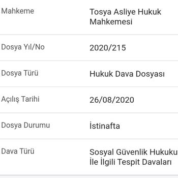 Adalet Bakanlığı Kazandığım Dosyaların Beklemesi Emekliliğimi Geciktiriyor