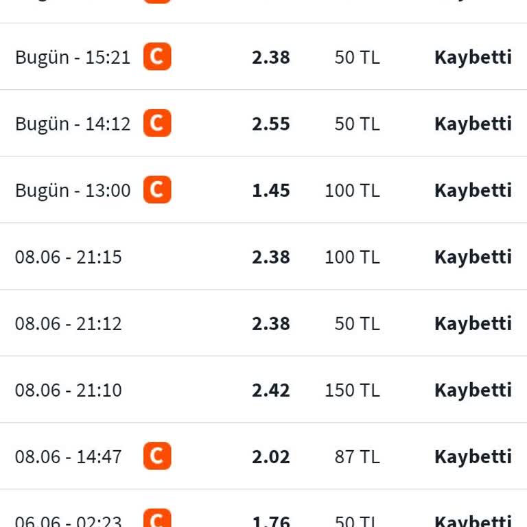 Kayıp Bonusunun Verilmemesi Nedeniyle Siteyi Kapatma Düşüncesi