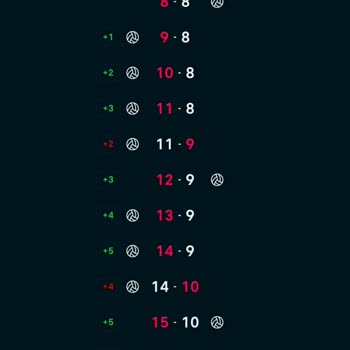 Kazanan Kuponum Kaybetti Olarak Gösterildi, Çözüm Bekliyorum