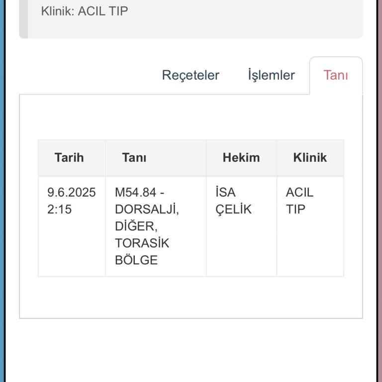 Ciddi Ağrılara Rağmen Yetersiz Muayene Ve İlgisizlik