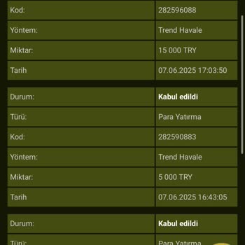 GrandPashaBet Üyelik İptali ve Oyunlara Müdahale Konusunda Yaşanan Sorunlar