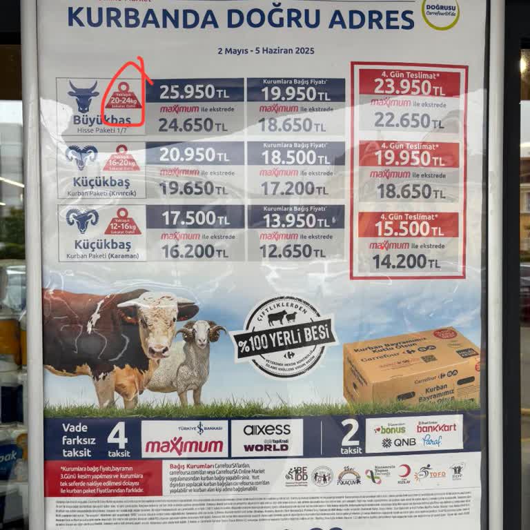 Carrefour SA Kurban Etinin Taahhüt Edilenden Düşük Kiloda Teslim Edilmesi