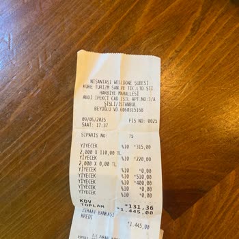 Garsonun Hijyen Sorunu Ve İlgisizliği Yemek Deneyimimizi Mahvetti