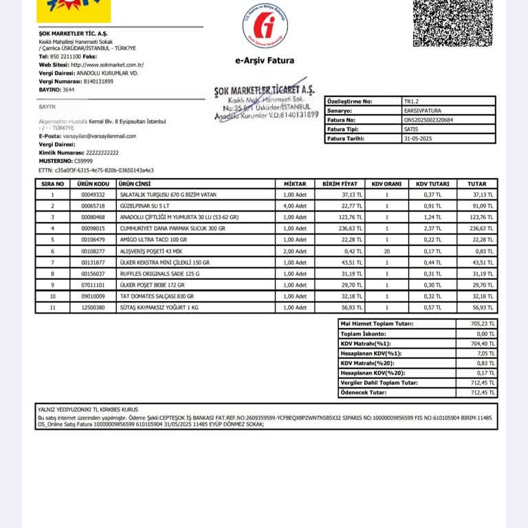 Eksik Ürünler Ve Geciken Ücret İadesi Mağduriyeti