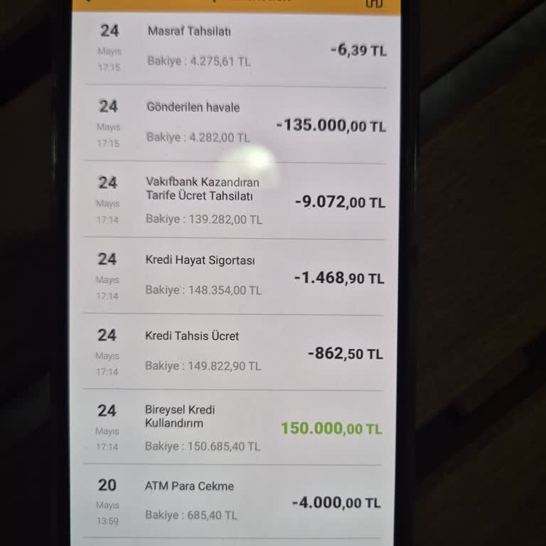 VakıfBank Skylimit Kredimde Gizli Kesintiyle Eksik Ödeme Sorunu