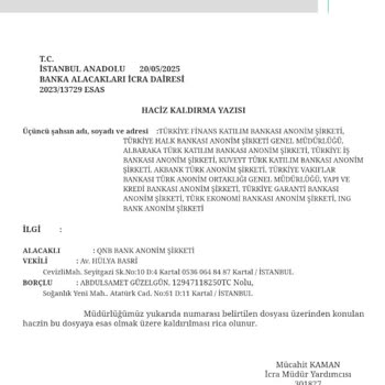 Ödenmiş Borç İçin Sürekli Aranıp Tehdit Ediliyorum