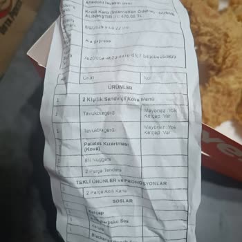 Eksik Ve Soğuk Gelen Siparişle Yaşanan Hayal Kırıklığı