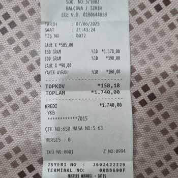 Pişmemiş Döner Sonrası Zehirlenme Ve Hastane Masrafı