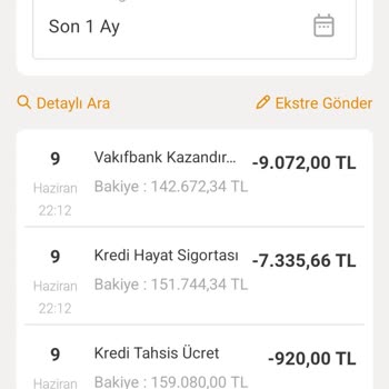 VakıfBank Kredi Kullanımında Haksız Tarife Ücreti Kesintisi Ve İade Talebi