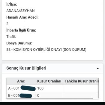 Quick Sigorta Pert Bedelini Ödemedi, Mağdur Edildim