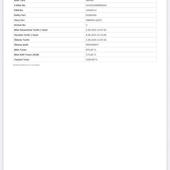 Otobüs Rötarı Ve Yanlış Bilgilendirme Mağduriyeti