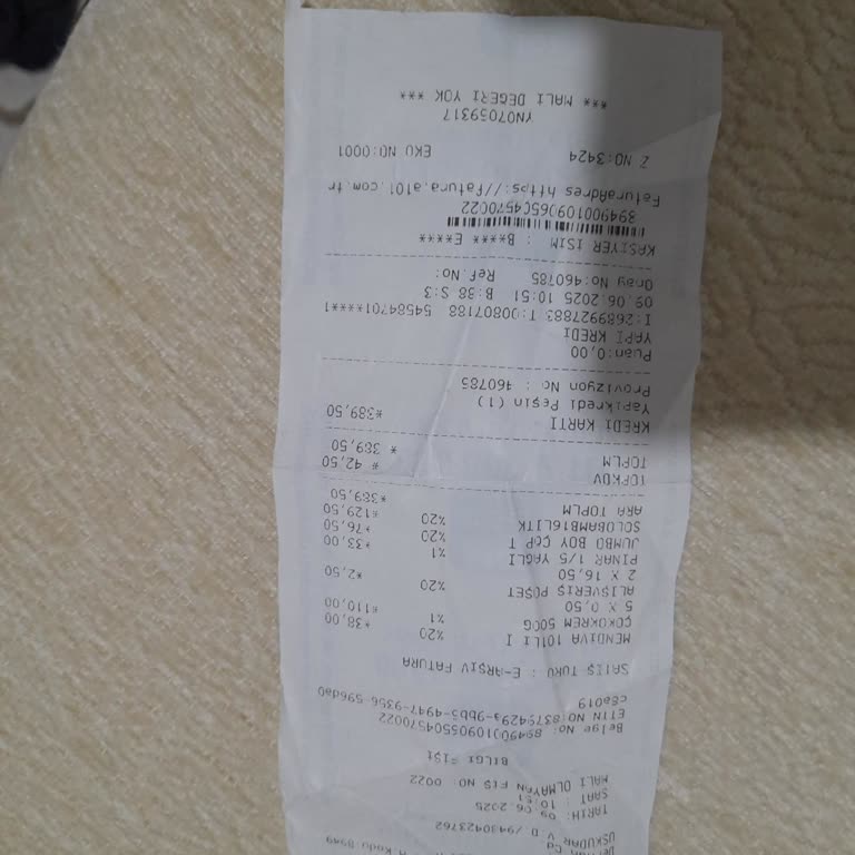 Market Poşet Satışı Ve Personel Davranışları Hakkında Şikayet