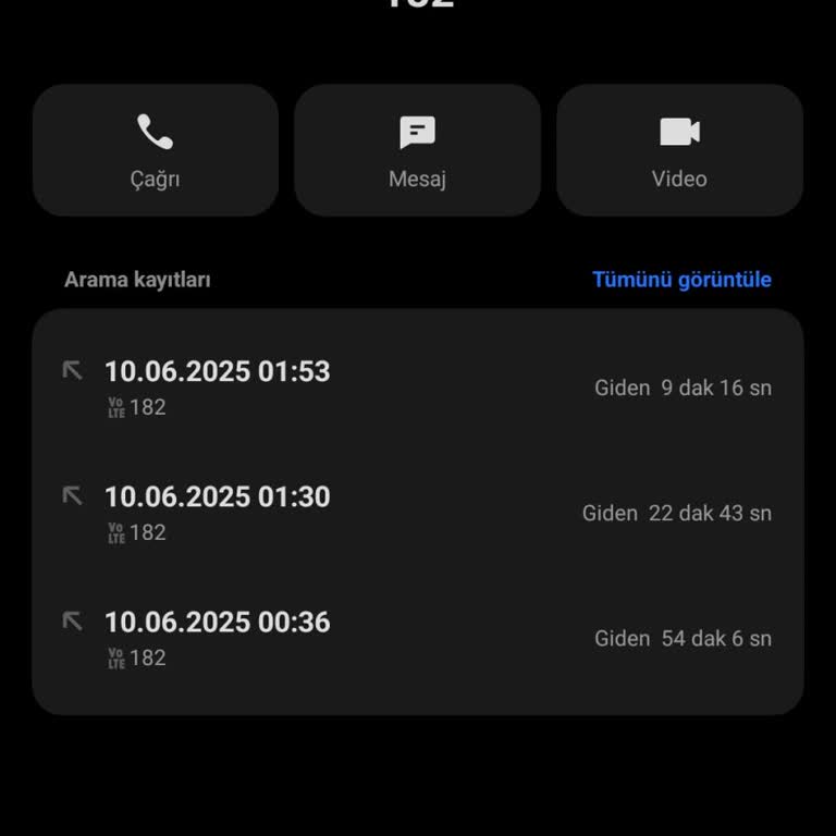 Sağlık Bakanlığı Randevu Hattında Uzun Bekleme Ve Ulaşılamama Sorunu