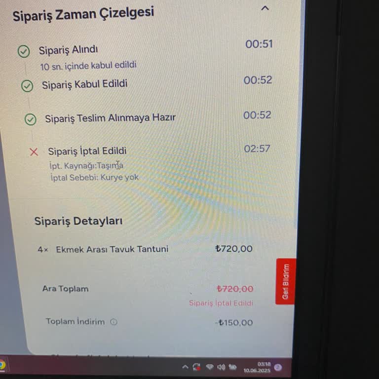 Kurye Gelmedi, Restoranımız Zarar Etti!