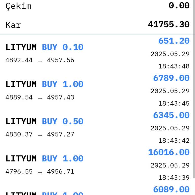 Kazancımı Çekemiyorum, Yüksek Komisyon Talebi