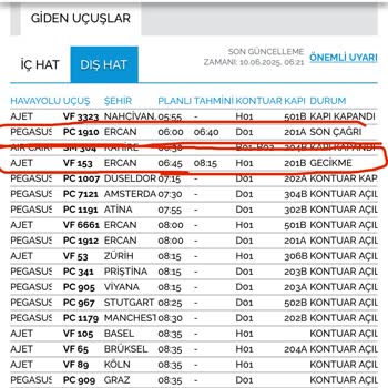 Ajet'ten Gerçek Dışı Rötar Gerekçesi: Hava Muhalefeti Mi, Bilgi Kirliliği Mi?