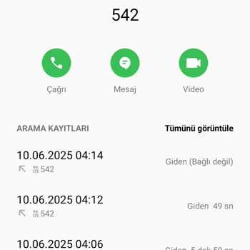 Hediye İnternet Kullanımı Ve Müşteri Hizmetleri Sürecinde Yaşanan Sorunlar
