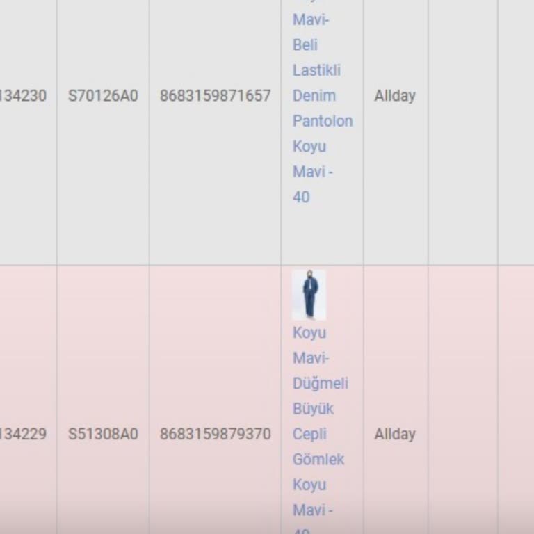 Kargoya Verdiğim Ürün Kayboldu Para İadem Yapılmıyor