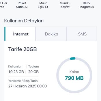 Sınırsız Youtube Paketi Kullanılamadı Mağduriyet Yaşadım
