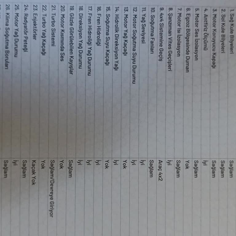 Ekspertiz Sonrası Motor Koruma Plastiği Kayboldu İlgisiz Ve Suçlayıcı Tavır